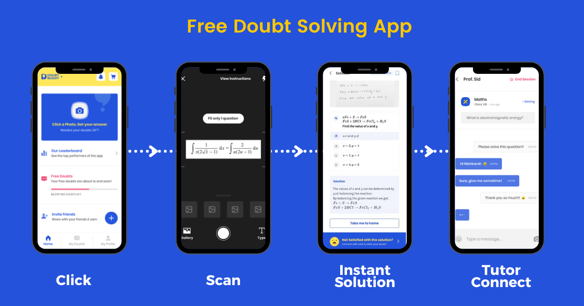 Best Maths Doubt Solving App